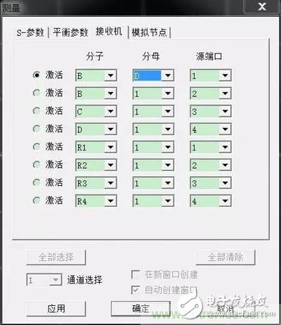 基于频偏功能的混频器变频器一致性测量解析,基于频偏功能的混频器/变频器一致性测量解析,第4张