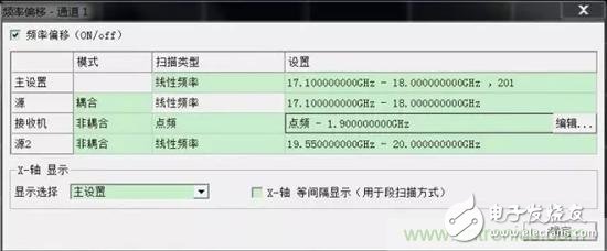 基于频偏功能的混频器变频器一致性测量解析,基于频偏功能的混频器/变频器一致性测量解析,第6张