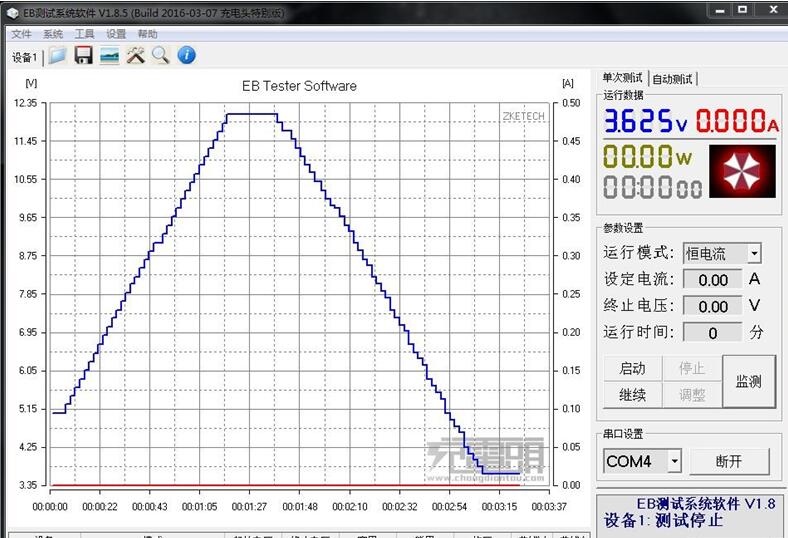 绿联qc3.0快速充电器评测（外观、性能、兼容测试）,绿联qc3.0快速充电器评测（外观、性能、兼容测试）,第2张