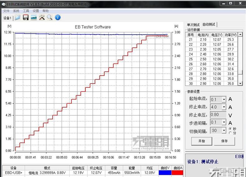 绿联qc3.0快速充电器评测（外观、性能、兼容测试）,绿联qc3.0快速充电器评测（外观、性能、兼容测试）,第5张