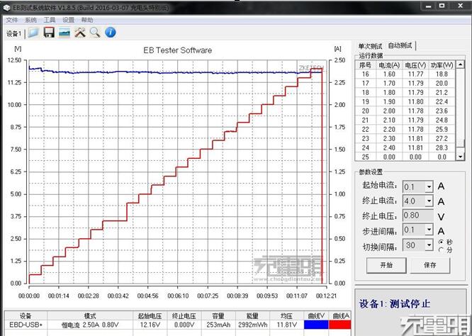 绿联qc3.0快速充电器评测（外观、性能、兼容测试）,绿联qc3.0快速充电器评测（外观、性能、兼容测试）,第6张