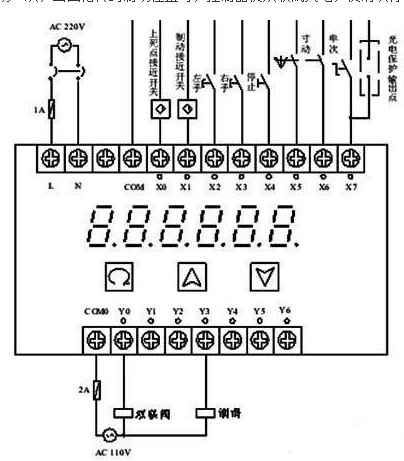 基于Atmel89S51单片机的冲床控制器仿真PLC控制,基于Atmel89S51单片机的冲床控制器仿真PLC控制,第5张