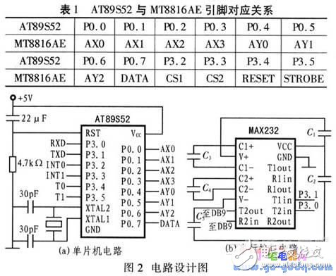 基于AT89S52和MT8816AE的音频控制系统组成和电路设计,基于AT89S52和MT8816AE的音频控制系统组成和电路设计,第3张