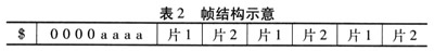 基于AT89S52和MT8816AE的音频控制系统组成和电路设计,基于AT89S52和MT8816AE的音频控制系统组成和电路设计,第4张