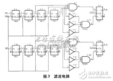 光栅位移测量仪设计 光栅位移传感器测量原理,光栅位移测量仪设计 光栅位移传感器测量原理,第4张