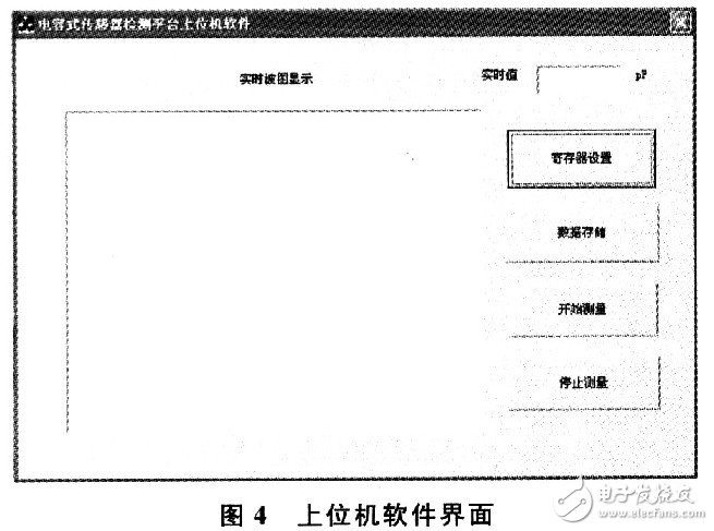 电容式传感器的检测方法及测试原理,电容式传感器的检测方法及测试原理,第5张