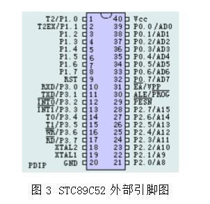 基于52单片机和DS12C887的高精度多功能电子钟,基于52单片机和DS12C887的高精度多功能电子钟,第5张