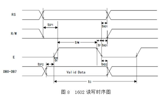 基于52单片机和DS12C887的高精度多功能电子钟,系统硬件电路设计,第16张