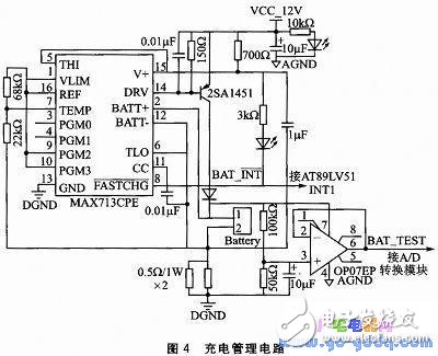 基于DBPL编码信号的信号源系统设计,基于DBPL编码信号的信号源系统设计,第5张