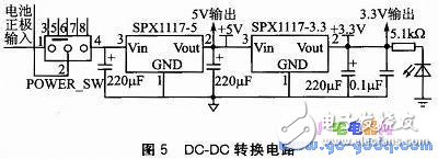 基于DBPL编码信号的信号源系统设计,基于DBPL编码信号的信号源系统设计,第6张