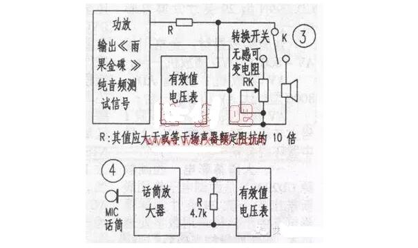 教你制作音箱分频器_音箱分频器制作图解,教你制作音箱分频器_音箱分频器制作图解,第5张