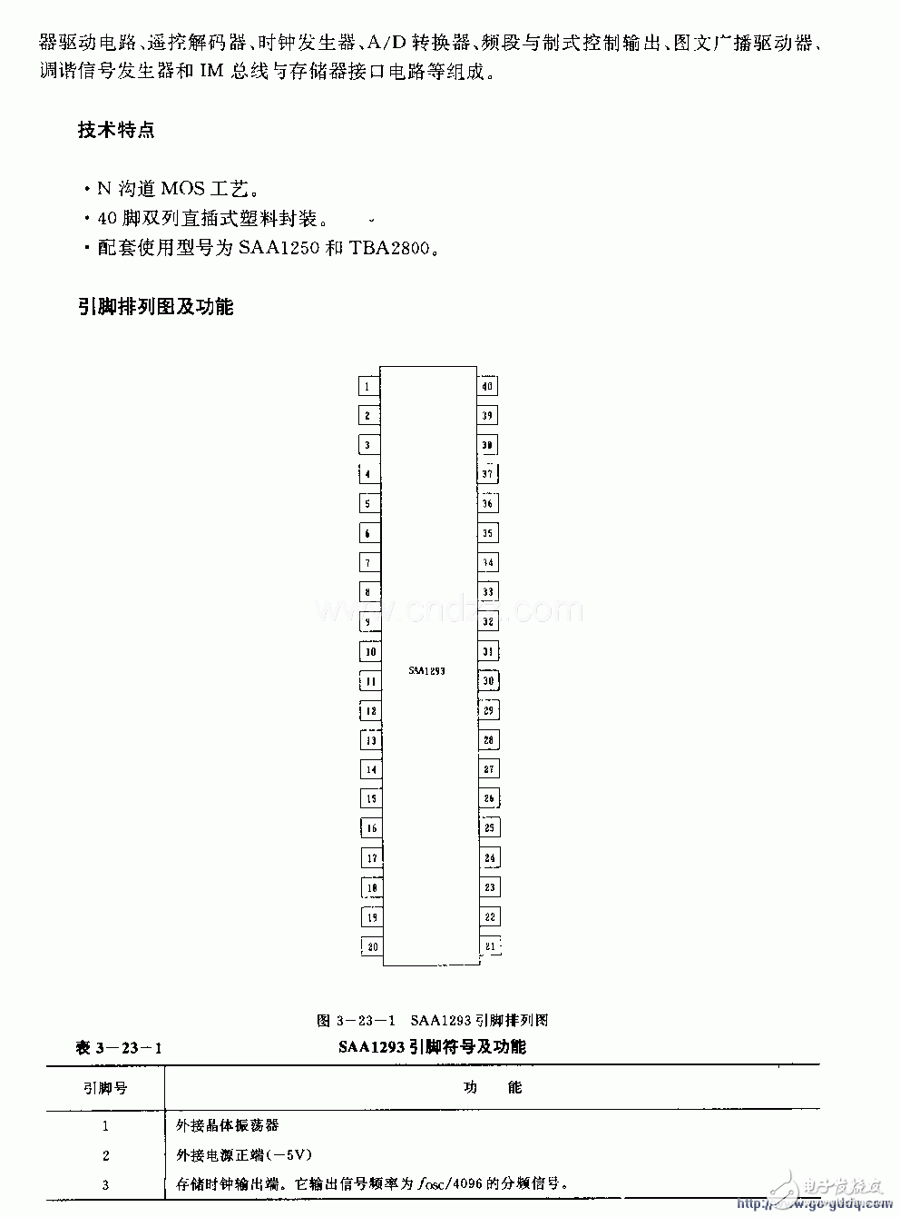 SAA1293单片微处理器电路结构及参数分析（电视机）,SAA1293单片微处理器电路结构及参数分析（电视机）,第3张