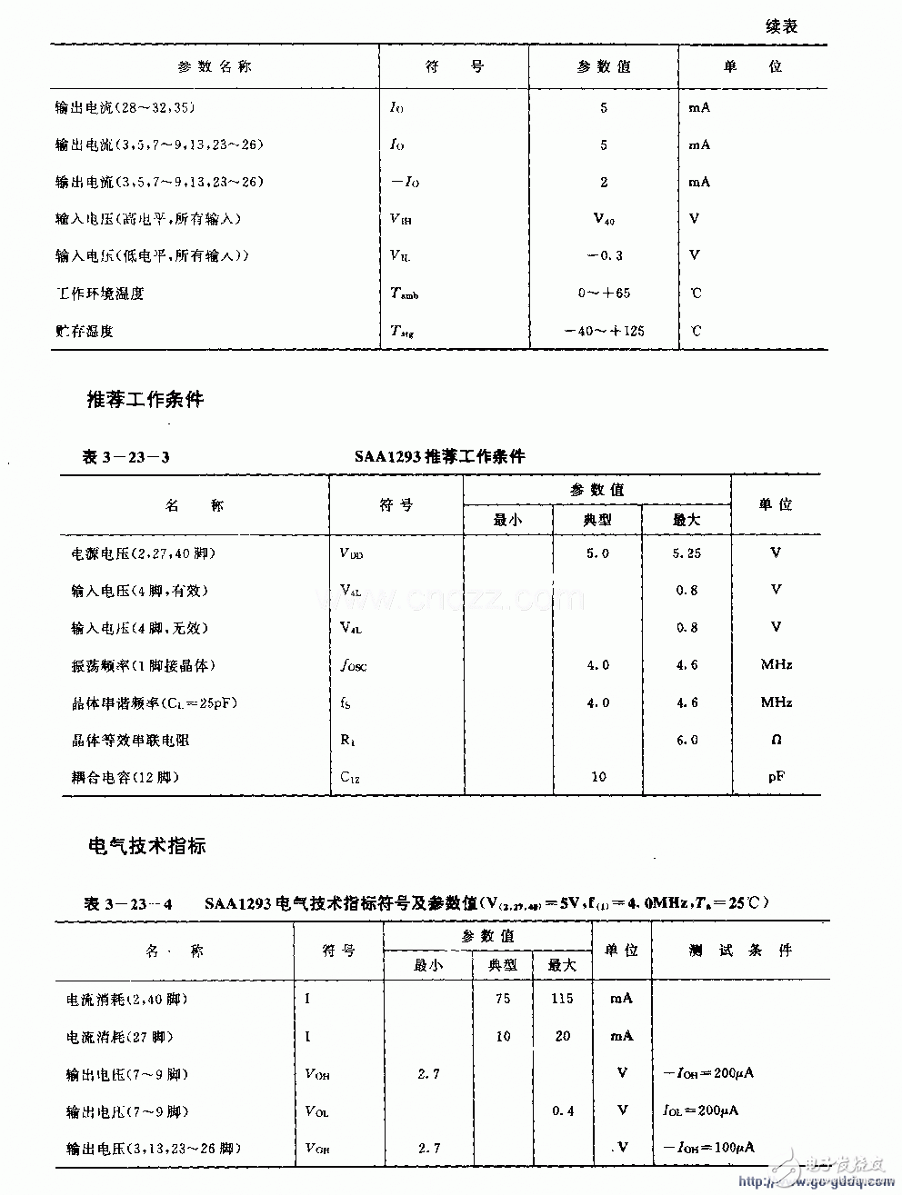 SAA1293单片微处理器电路结构及参数分析（电视机）,SAA1293单片微处理器电路结构及参数分析（电视机）,第6张