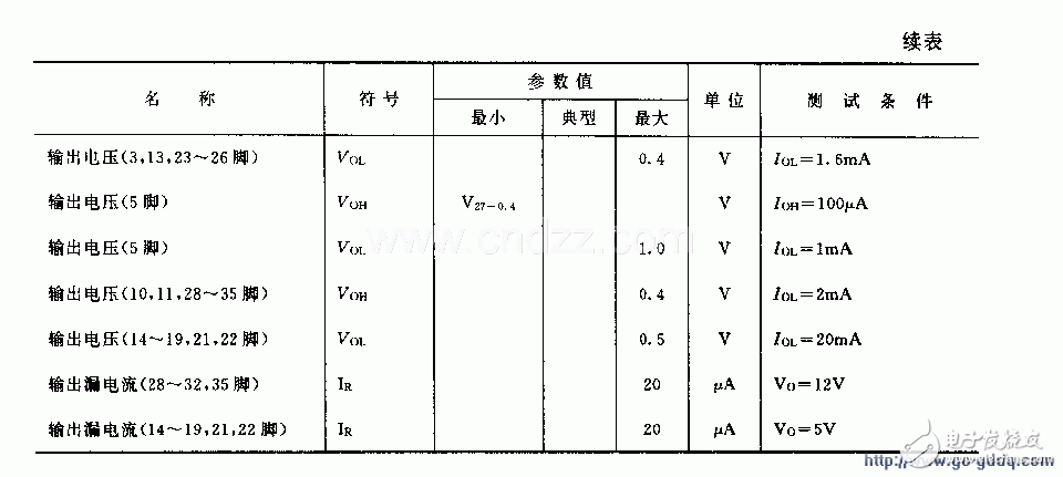 SAA1293单片微处理器电路结构及参数分析（电视机）,SAA1293单片微处理器电路结构及参数分析（电视机）,第7张