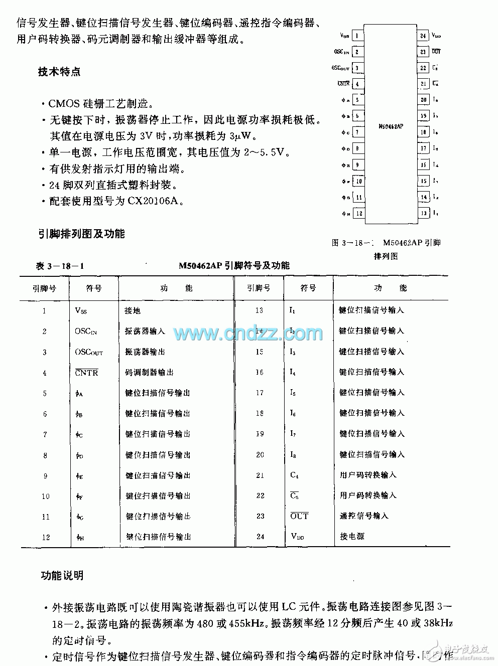 M50462AP红外线微处理器引脚列图功能及电路分析,M50462AP红外线微处理器引脚列图功能及电路分析,第3张