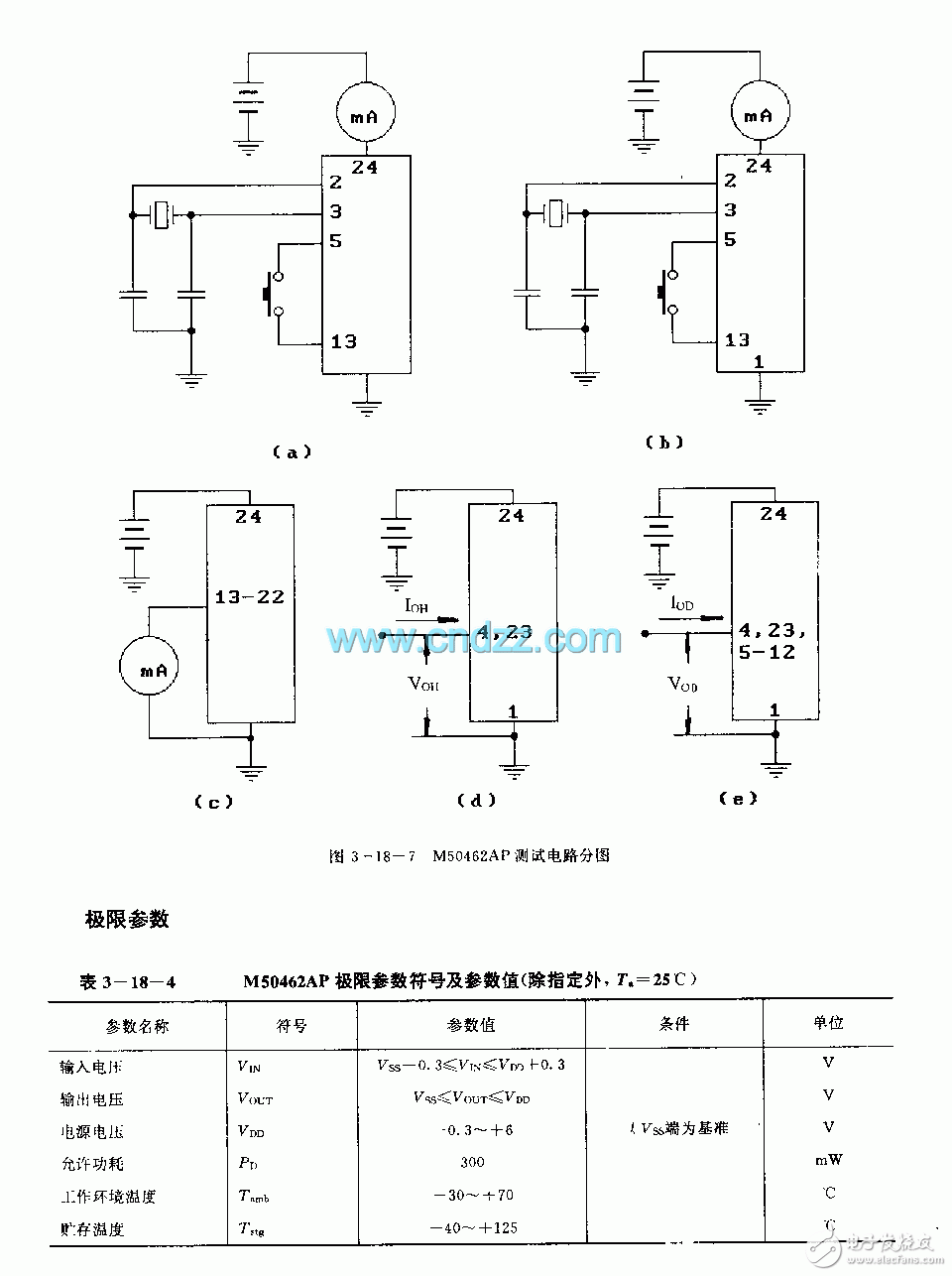 M50462AP红外线微处理器引脚列图功能及电路分析,M50462AP红外线微处理器引脚列图功能及电路分析,第7张