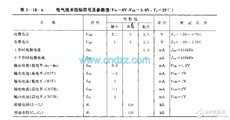 M50462AP红外线微处理器引脚列图功能及电路分析,M50462AP红外线微处理器引脚列图功能及电路分析,第9张