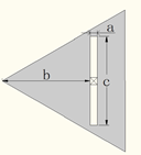 方向图可重构天线及其相控阵研究详细教程,方向图可重构天线及其相控阵研究详细教程,第3张