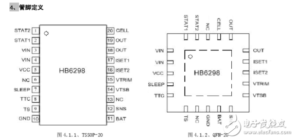 HB6298A芯片充电管理应用介绍,HB6298A芯片充电管理应用介绍,第4张