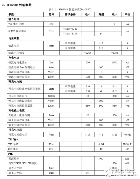 HB6298A芯片充电管理应用介绍,HB6298A芯片充电管理应用介绍,第7张