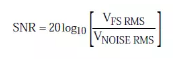 干货干货！不可错过的ADC噪声系数详细教程,干货干货！不可错过的ADC噪声系数详细教程,第6张