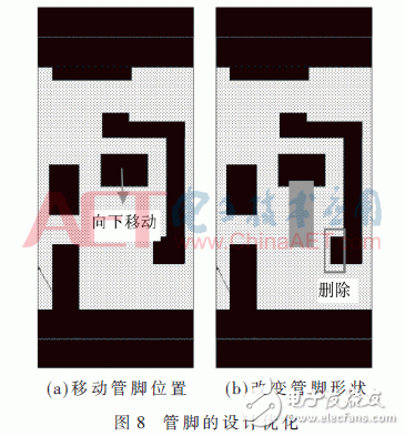 关于标准芯片单元可连通性测试 影响因素有哪些,关于标准芯片单元可连通性测试 影响因素有哪些,第14张