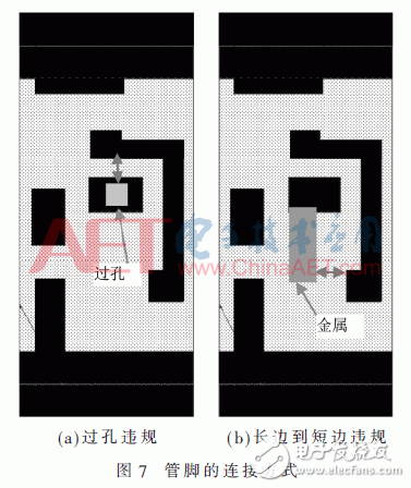 关于标准芯片单元可连通性测试 影响因素有哪些,关于标准芯片单元可连通性测试 影响因素有哪些,第13张