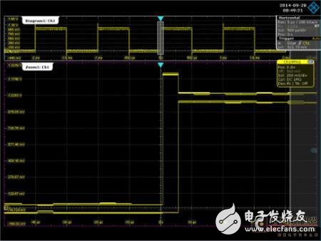 如何提升示波器波形质量 三种波形算法的应用,如何提升示波器波形质量 三种波形算法的应用,第5张