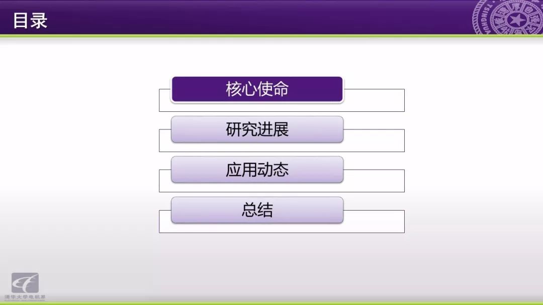 智慧能源分析报告：能源互联网研究方向与应用动态,第2张