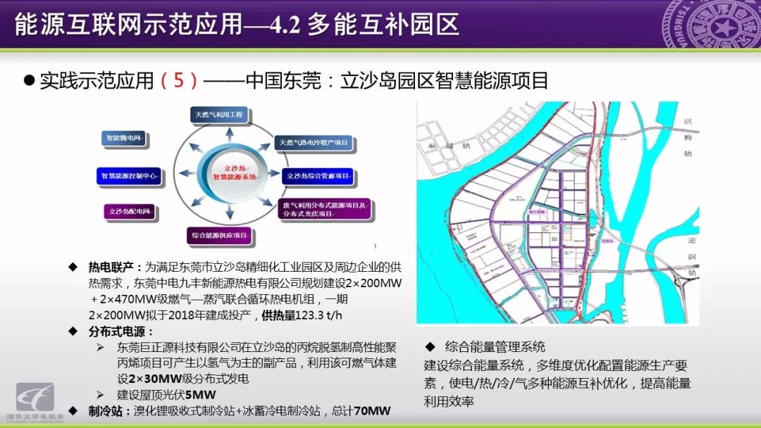 智慧能源分析报告：能源互联网研究方向与应用动态,第59张