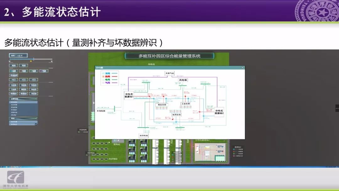 智慧能源分析报告：能源互联网研究方向与应用动态,第39张