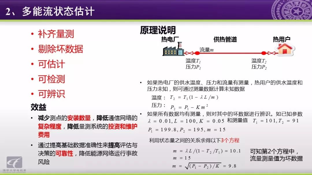 智慧能源分析报告：能源互联网研究方向与应用动态,第38张