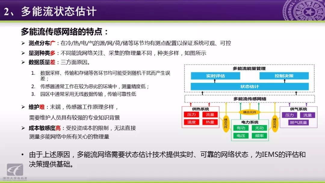 智慧能源分析报告：能源互联网研究方向与应用动态,第37张