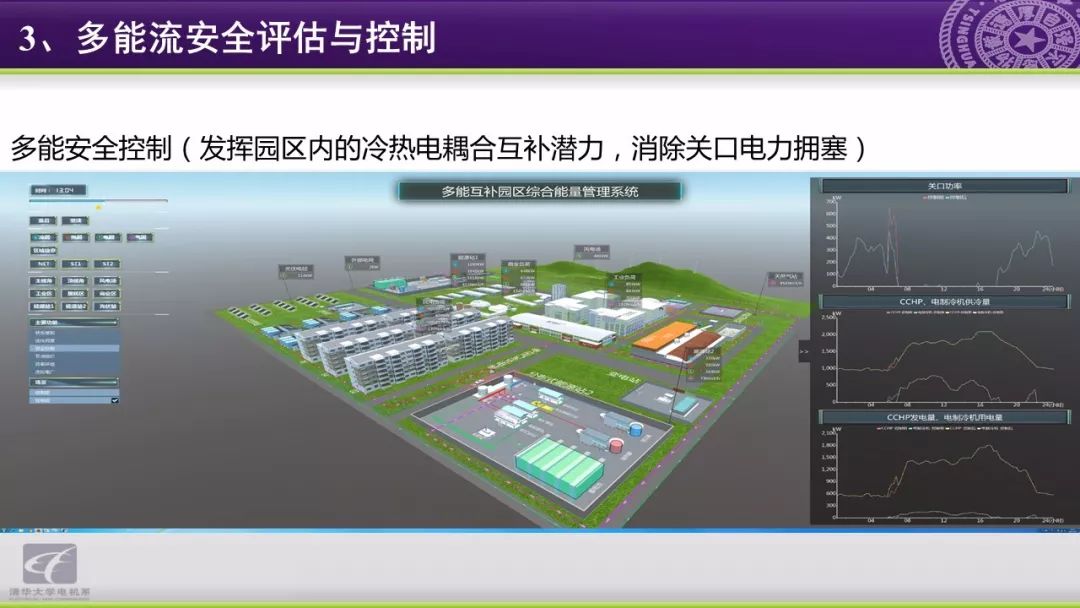 智慧能源分析报告：能源互联网研究方向与应用动态,第42张