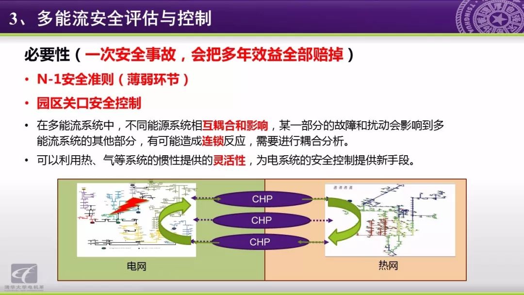 智慧能源分析报告：能源互联网研究方向与应用动态,第40张