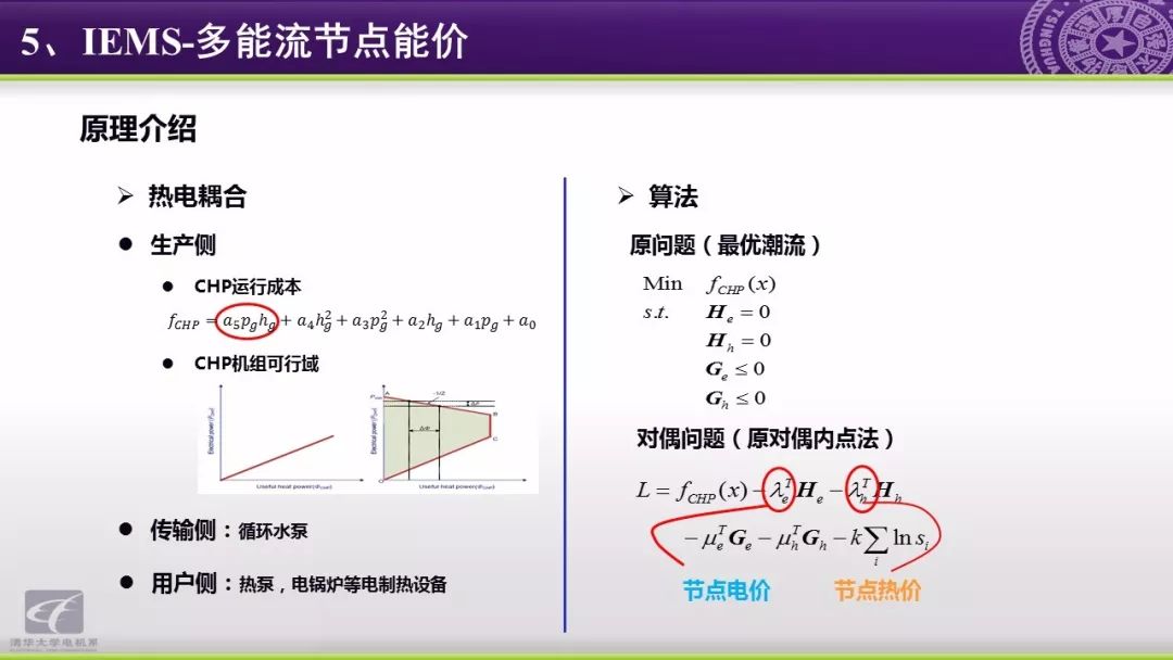 智慧能源分析报告：能源互联网研究方向与应用动态,第47张