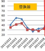 双波束天线现场应用成功案例详细解析,双波束天线现场应用成功案例详细解析,第12张