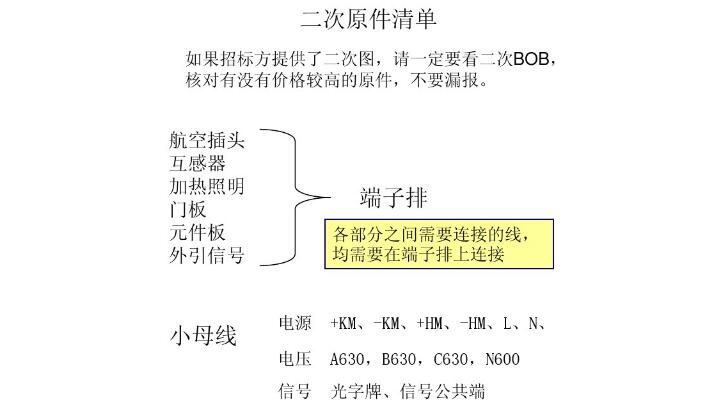 开关柜二次回路原理图说明及分类,开关柜二次回路原理图说明及分类,第14张