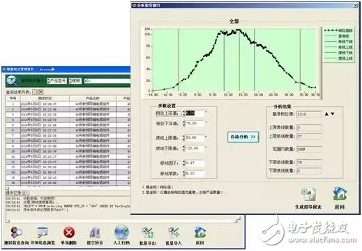 中电仪器微波部件自动化生产测试解决方案解析,中电仪器微波部件自动化生产测试解决方案解析,第5张