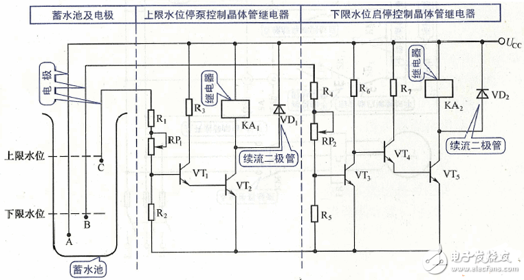 发电机自动启停电路图大全（接触器水泵启停电动机）,发电机自动启停电路图大全（接触器/水泵启停/电动机）,第6张