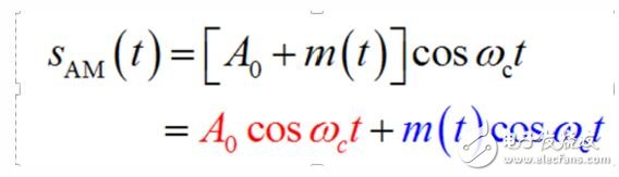 AM调制的FPGA实现原理和步骤,AM调制的FPGA实现原理和步骤,第2张