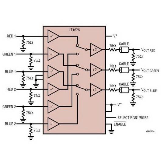 2:1 RGB 多工器和电缆驱动器,第2张