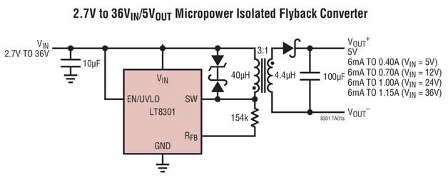 LT8301 2.7V 至 36VIN5VOUT 微功率隔离型反激式转换器,第2张