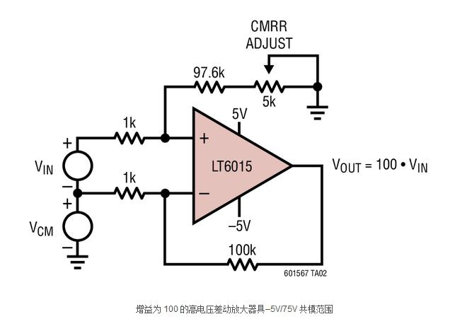 增益为 100 的高电压差动放大器具 –5V75V 共模范围,第2张