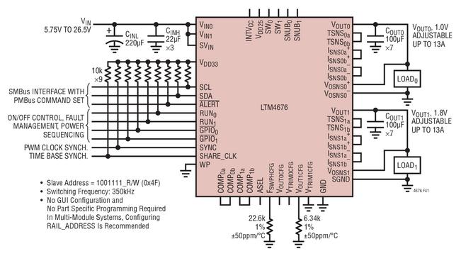 LTM4676 具串行接口的 13A、1V 和 13A、1.8V 输出 DCDC μModule 稳压器,第2张