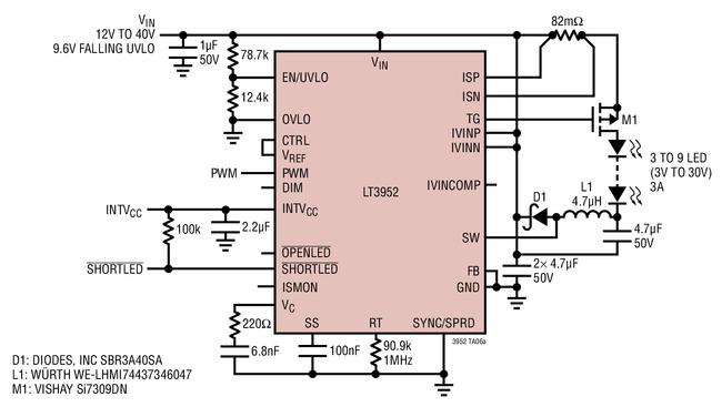 LT3952 3A 降压模式 LED 驱动器,第2张