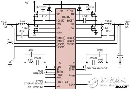 可以监视工作状态信息的数字电源系统管理,可以监视工作状态信息的数字电源系统管理,第2张