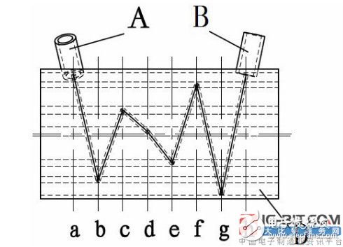 【新专利介绍】超声波流量计量表及用于该仪表的星形轨迹检测方法,图是本发明的结构示意图,第2张