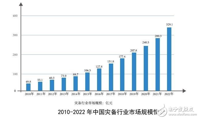 网络安全事故频繁,光纤断裂导致康卡斯特中断服务,网络安全事故频繁,光纤断裂导致康卡斯特中断服务,第3张