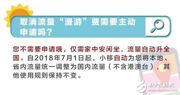 流量漫游费取消，你需要注意这几个地方,流量漫游费取消，你需要注意这几个地方,第3张